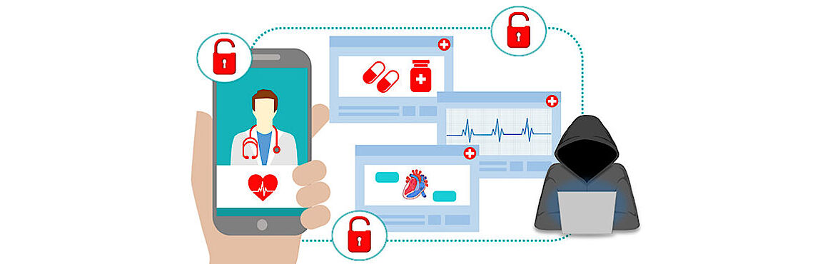 Cybersecurity für Medizinprodukte